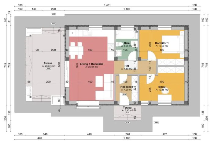 Desain rumah luas 60 meter lantai 2